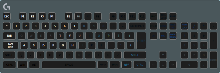 Ambilight Layer in use on a dual-monitor setup with a white background on one and blue on the other