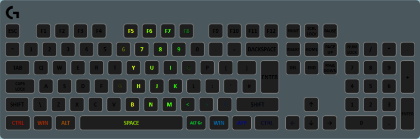 An equalizer layer in gradient mode while playing a music track