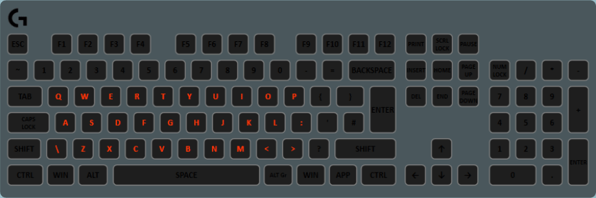 A rainbow Gradient Fill Layer on the alphabetical keys of the keyboard
