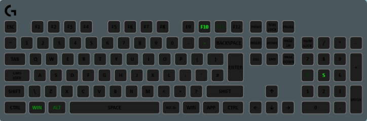 A particle layer with the matrix preset