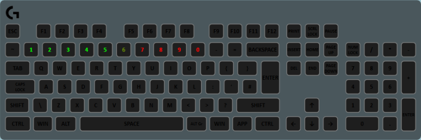 A percent layer with current value set to the current time’s milliseconds