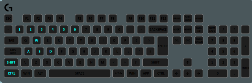 A Solid Color Layer lighting common video game control keys