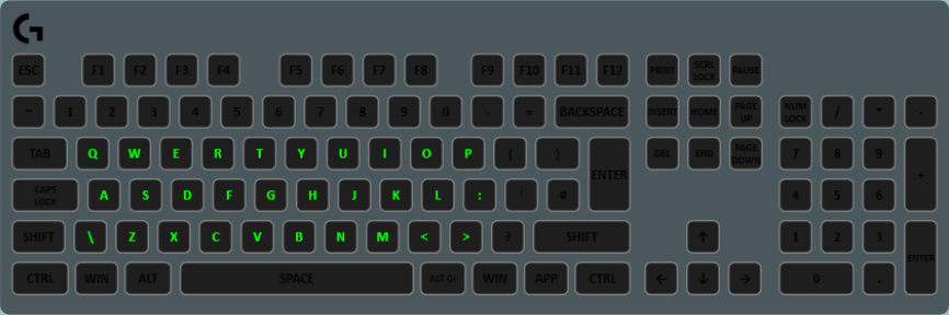 A timer layer on the alphabetical keys