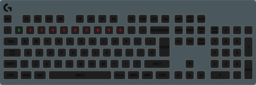 The toolbar layer affecting the number keys